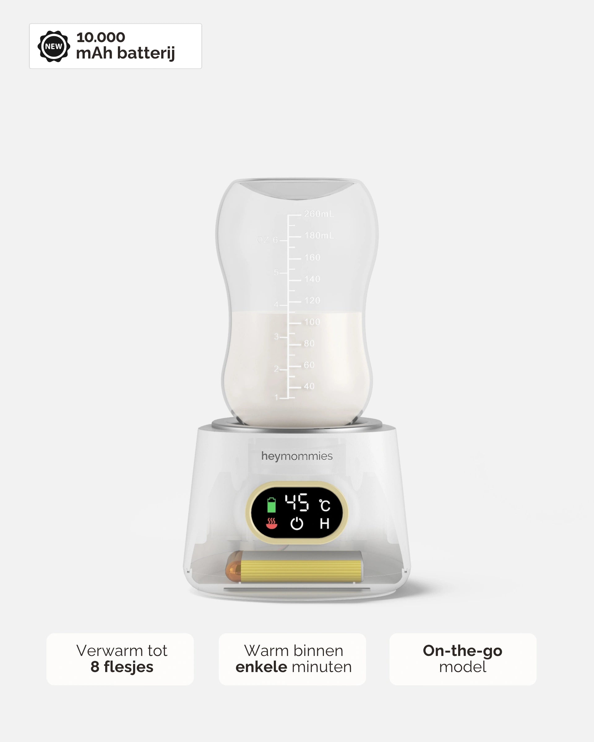 Wearable Bottle Warmer - Heymommies Warm Plus